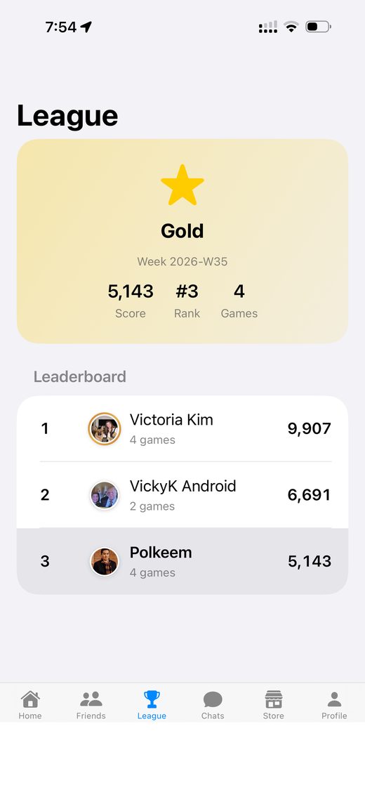Weekly league standings